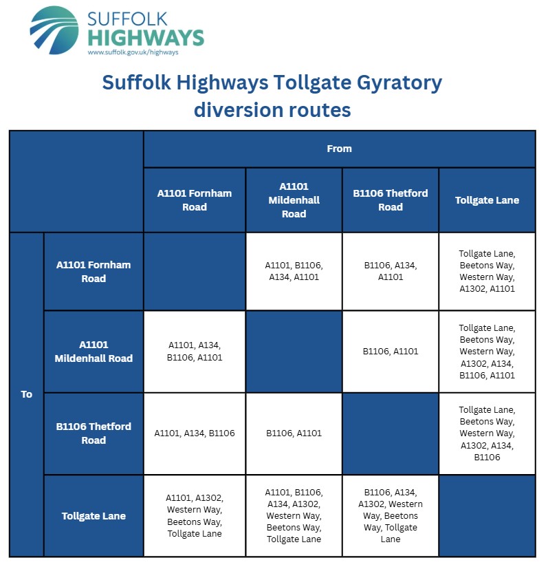 UPDATE: Advanced notification of planned works - Tollgate Gyratory, Bury St Edmunds